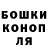 Конопля SATIVA & INDICA Alexandr Gudkov